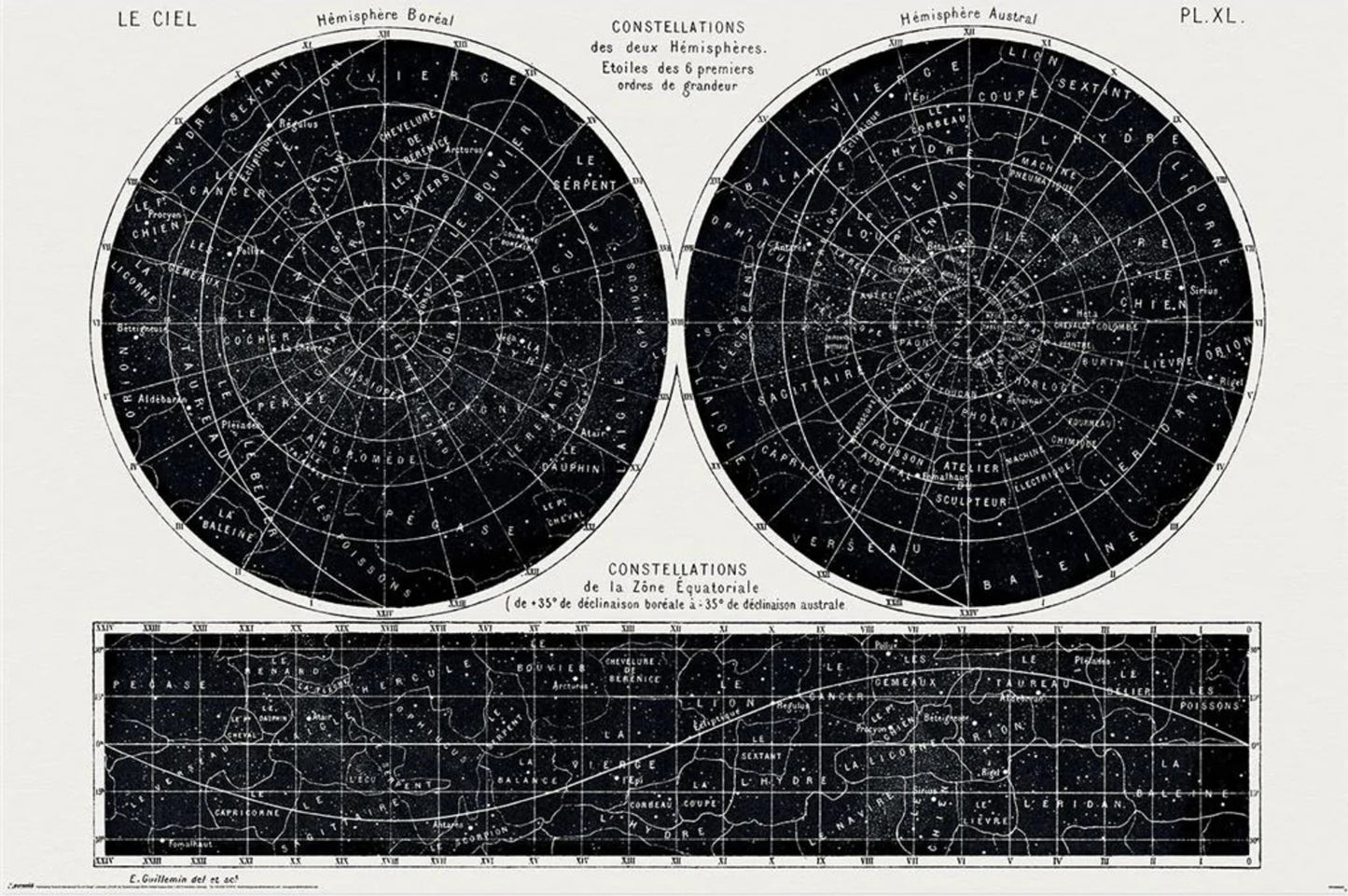 Poster Guillemin Amedee Constellations 91,5x61cm