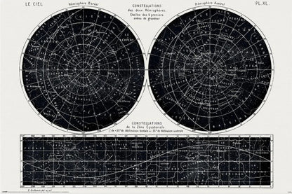 Poster Guillemin Amedee Constellations 91,5x61cm