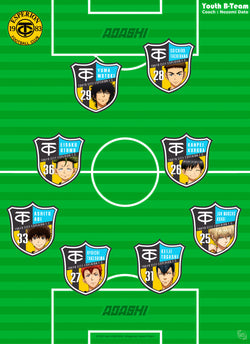 Poster Ao Ashi Squad B-Formation 38x52cm